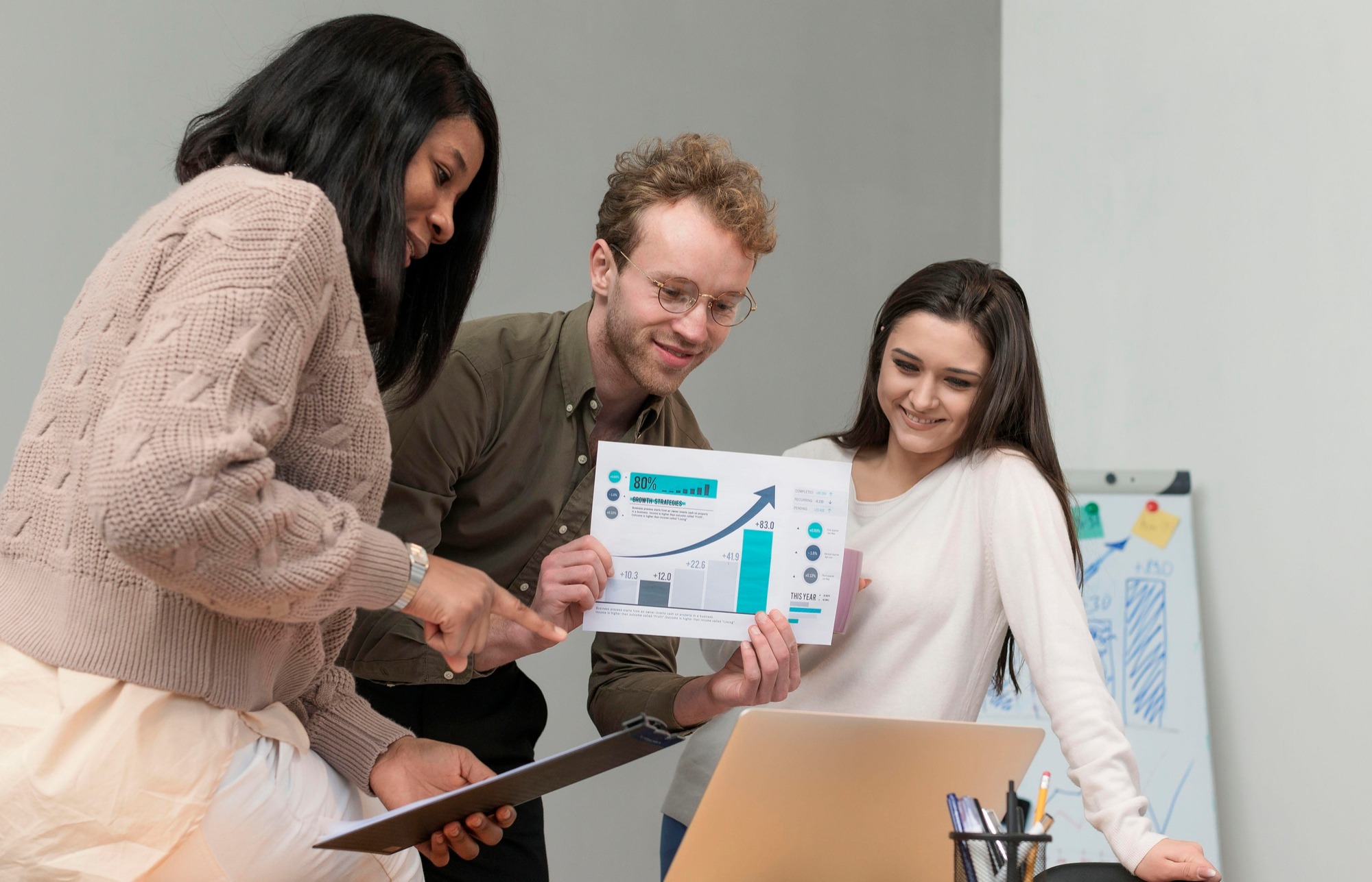 B2B Marketing and Boosting Engagement
